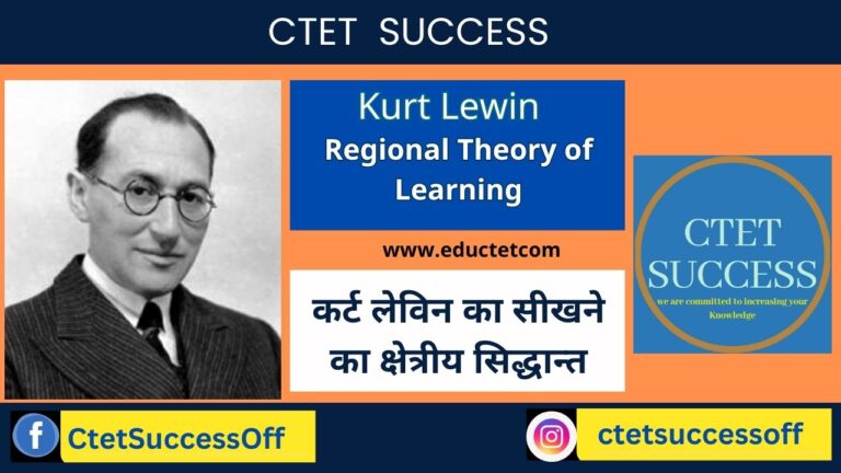 कर्ट लेविन का सीखने का क्षेत्रीय सिद्धान्त Kurt Lewin’s Regional Theory of Learning ctet success eductet