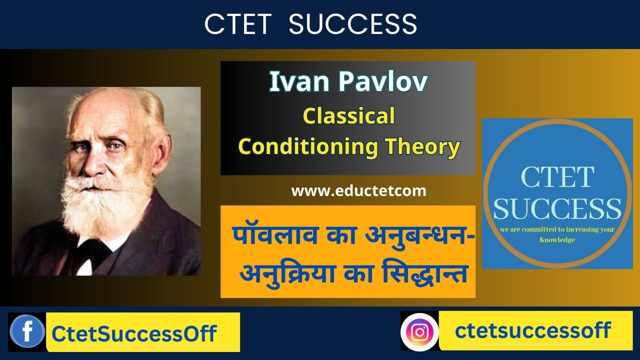 पॉवलाव का अनुबन्धन-अनुक्रिया का सिद्धान्त Pavlov's Classical Conditioning Theory ctet success eductet