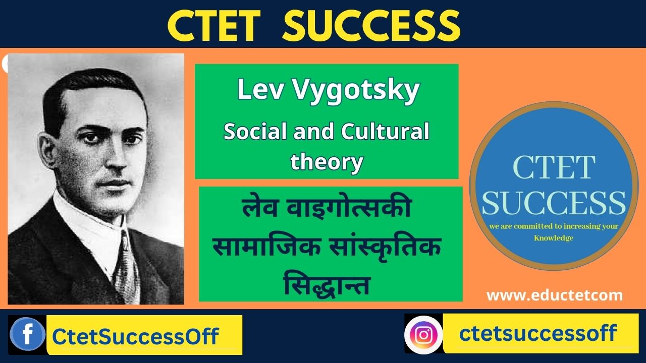 Lev Vygotsky